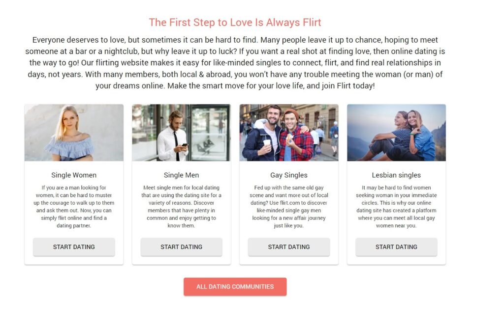 Overview Of This Site