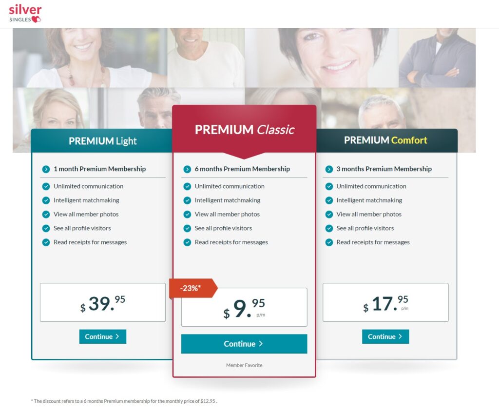 Paid Features And Pricing