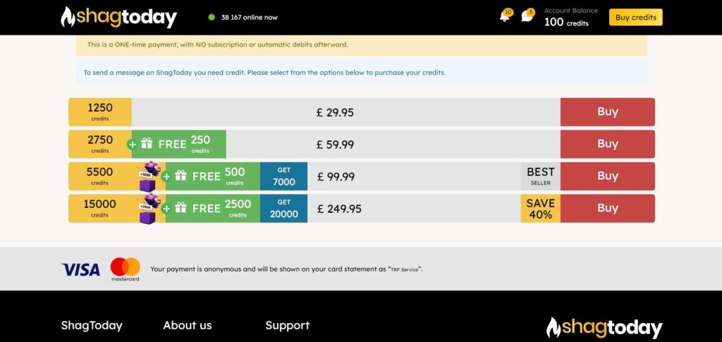shagtoday-prices