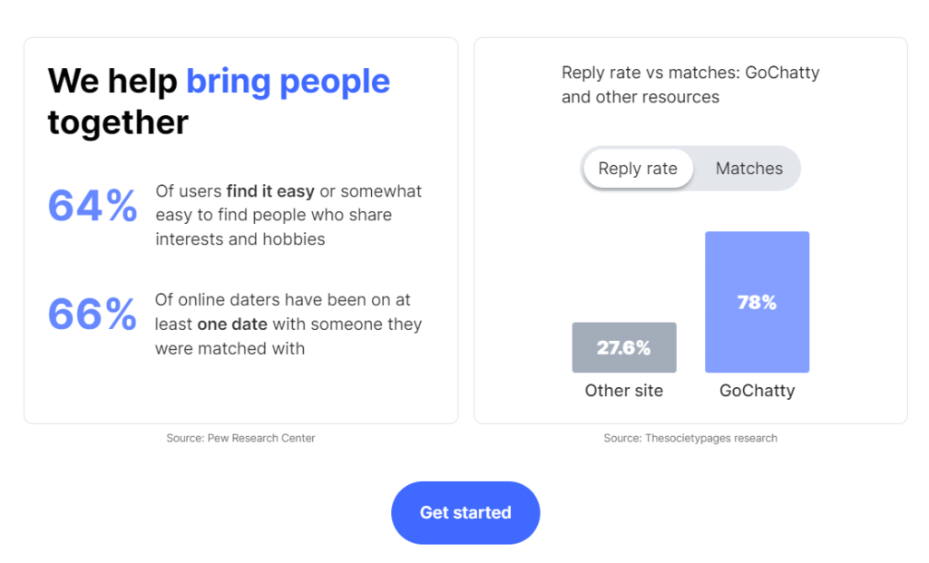 gochatty-competitive-advantages